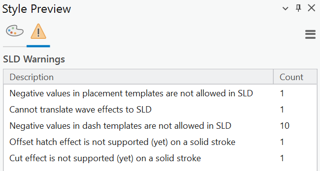 style_warnings.png