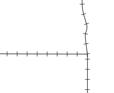../../../../_images/line_railroad.png